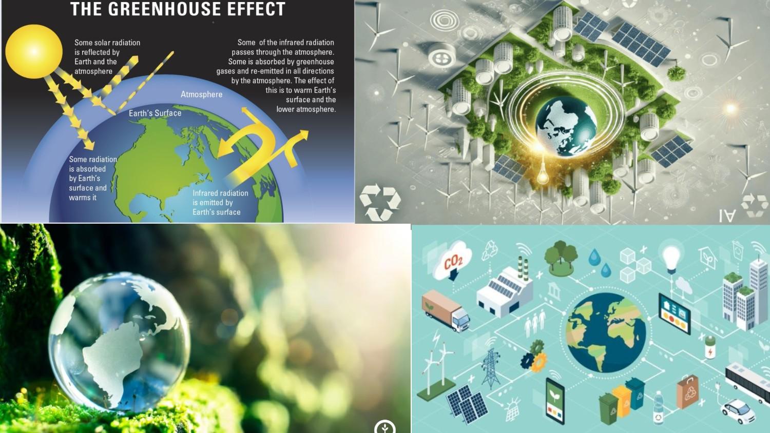 Climate Science Breakthroughs & Future Impact