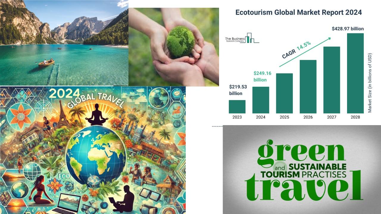 Eco-Tourism Trends: Exploring the World Sustainably in 2024