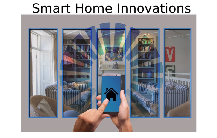 Smart Home Innovations: Integrating Technology