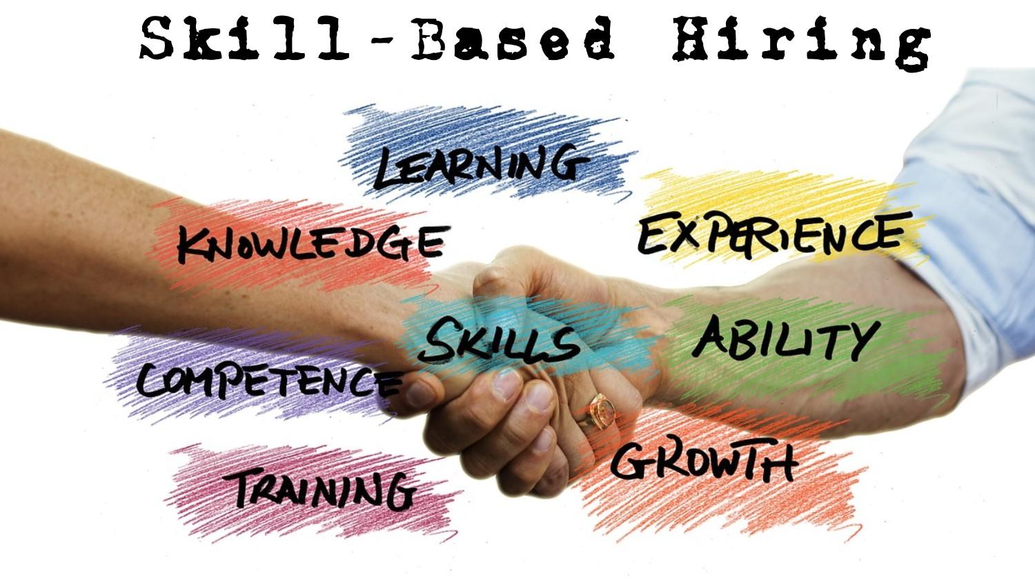 Skill-Based Hiring Trends 2024